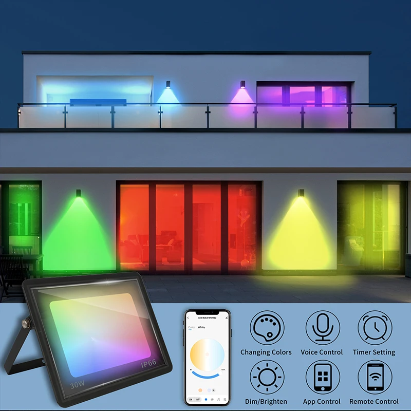 RGB TUYA Schijnwerper Smart AP - Smart Garden Drawing recensie en prijs