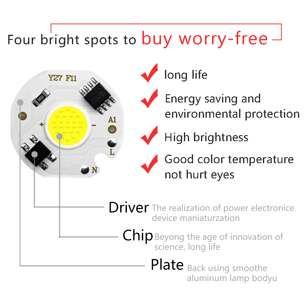 6pack COB LED Chip Verlichting - Smart Garden Lamp recensie en prijs