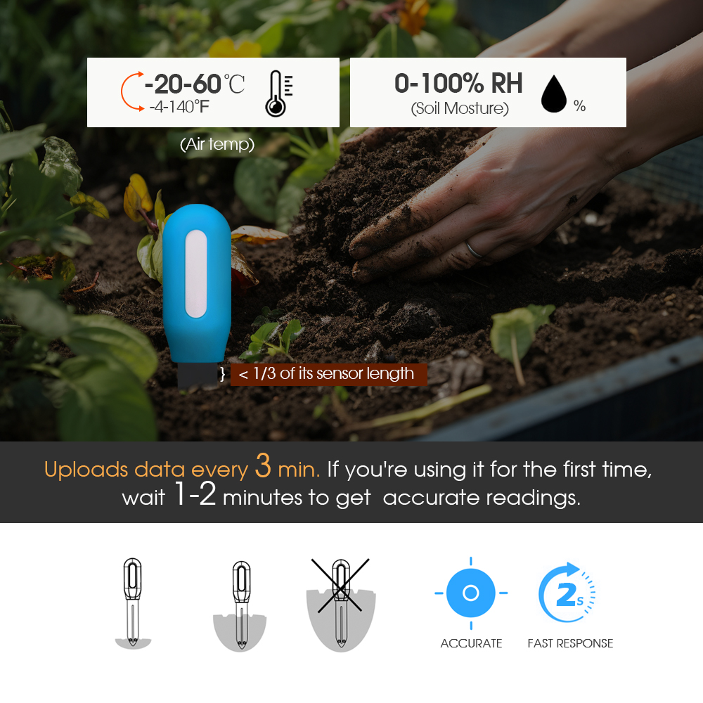 Slimme Zigbee-bodemsensor voor - Smart Garden Greenhouse recensie en prijs