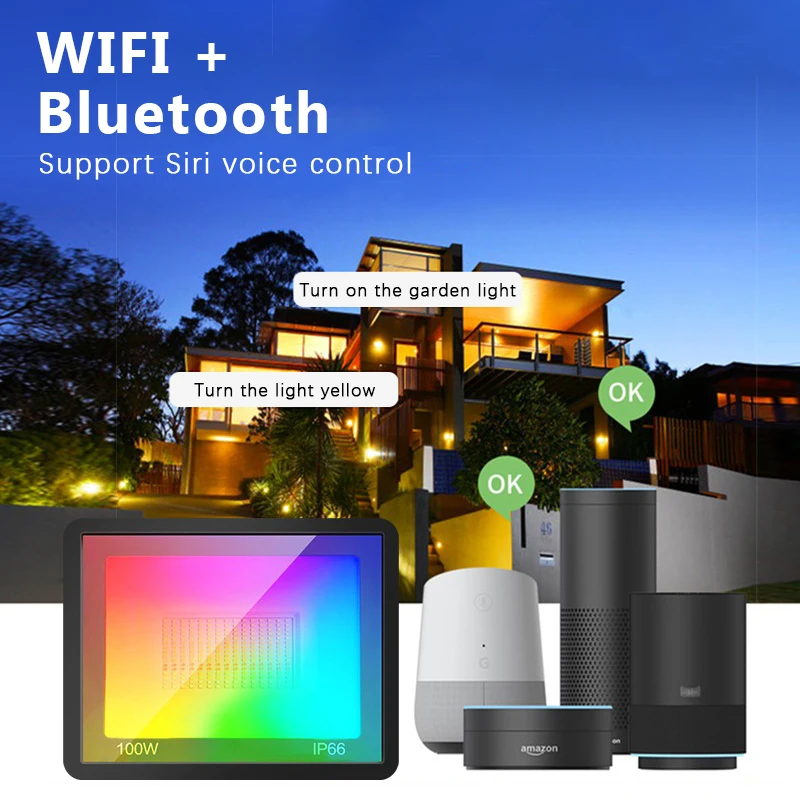 RGB TUYA Schijnwerper Smart AP - Smart Garden Drawing recensie en prijs