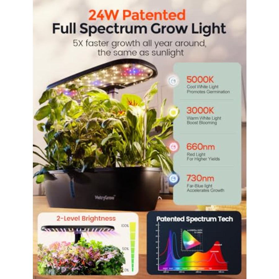 MG-15 Hydroponisch Kweeksystee - Indoor Herb Garden Kit recensie en prijs