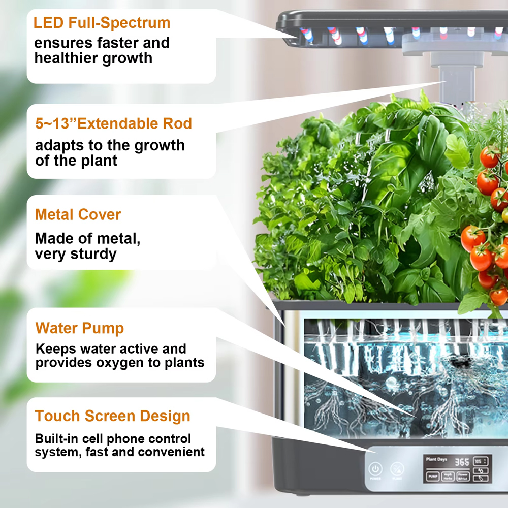 Tuya WiFi Indoor Tuin Hydoponi - Smart Garden Box recensie en prijs