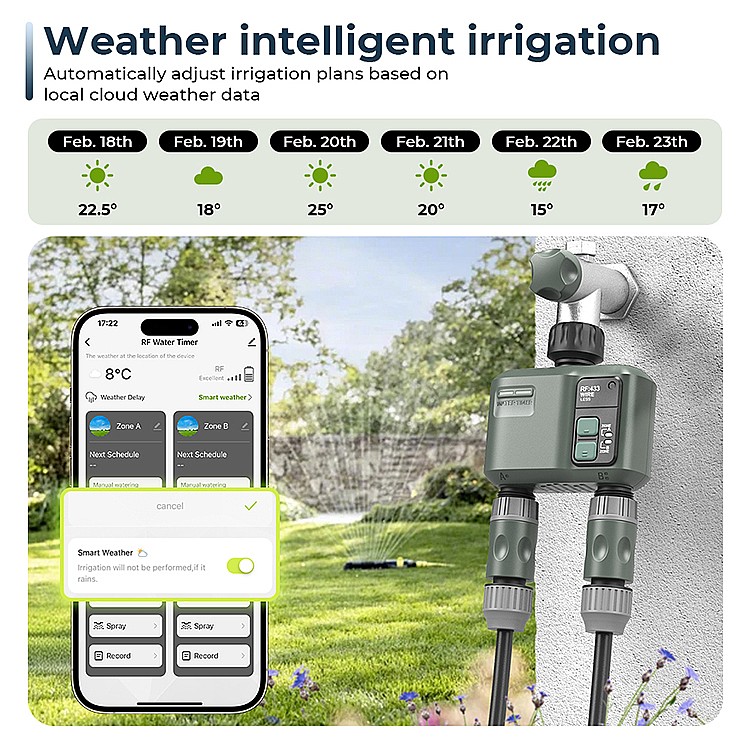 Nieuw ontwerp slimme WiFi draa - Smart Garden Design recensie en prijs