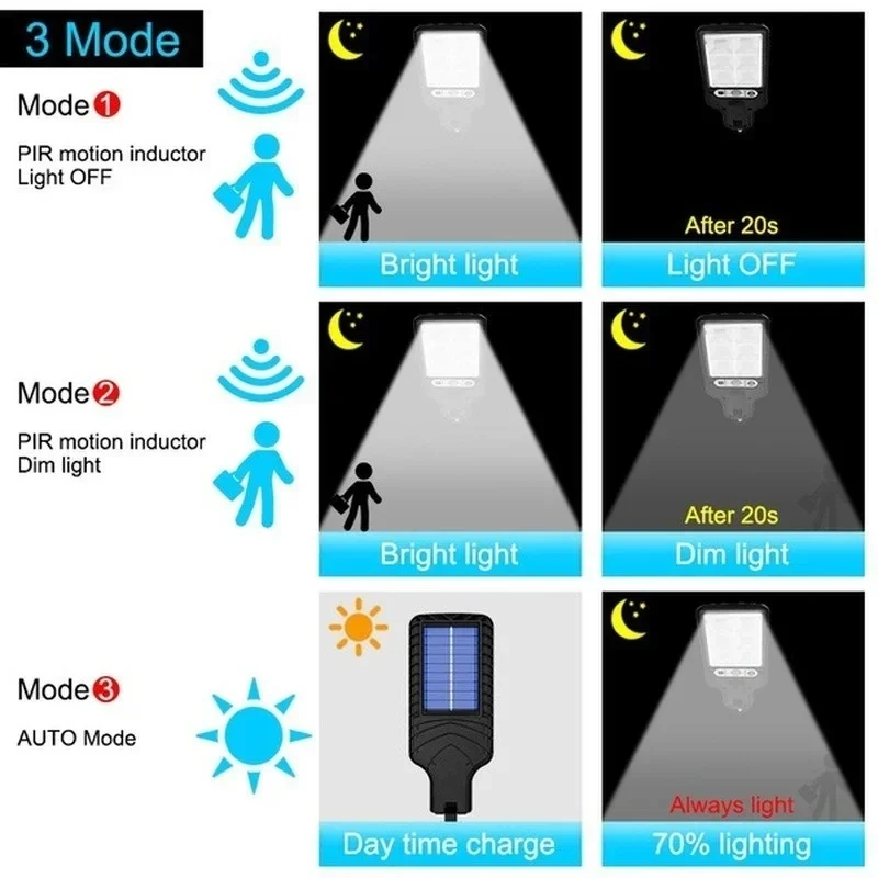 Krachtige LED Solar Outdoor Le - Smart Zen Garden recensie en prijs