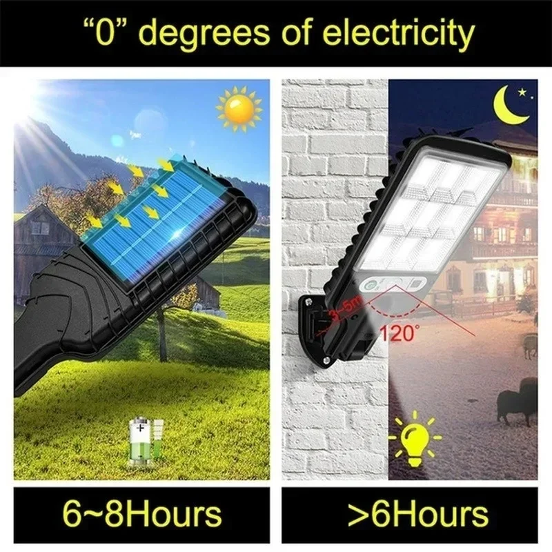 Krachtige LED Solar Outdoor Le - Smart Zen Garden recensie en prijs