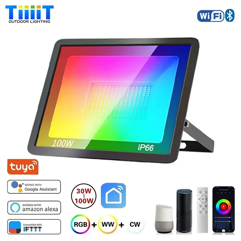 RGB TUYA Schijnwerper Smart AP - Smart Garden Drawing recensie en prijs