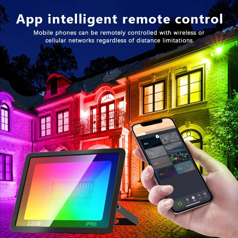 RGB TUYA Schijnwerper Smart AP - Smart Garden Drawing recensie en prijs