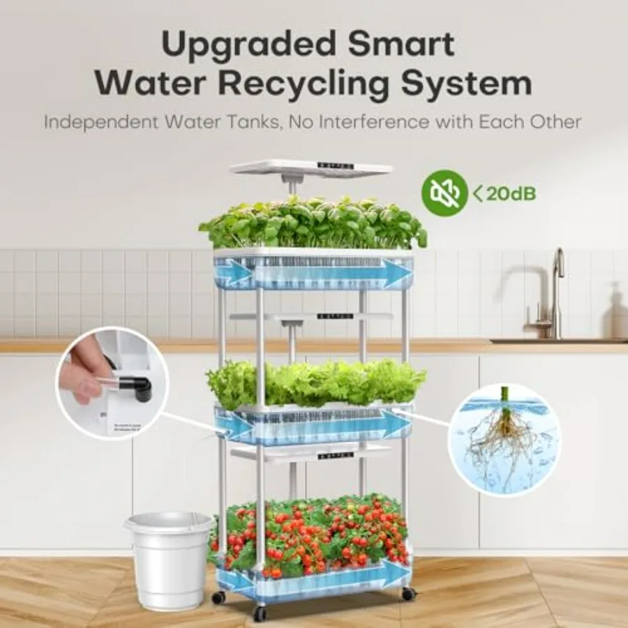 Hydroponisch kweeksysteem voor - Indoor Herb Garden Kit recensie en prijs
