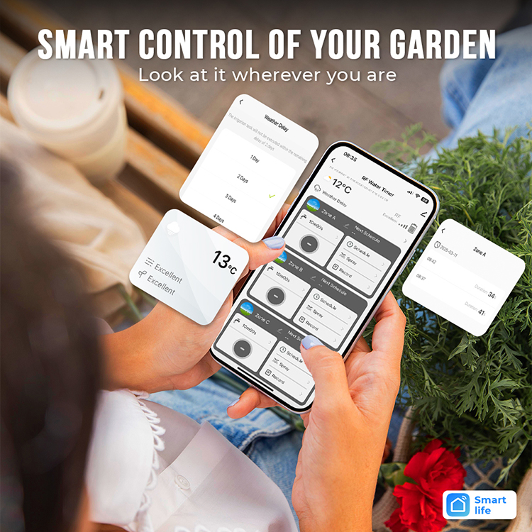 Nieuw ontwerp Drie-aansluiting - Smart Garden Design recensie en prijs
