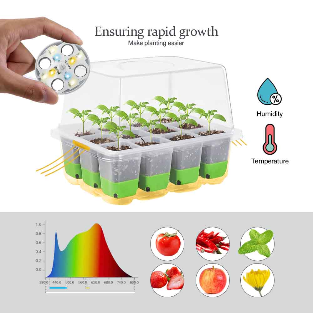 LED-groeilicht Zaailing Starte - Smart Garden Lamp recensie en prijs