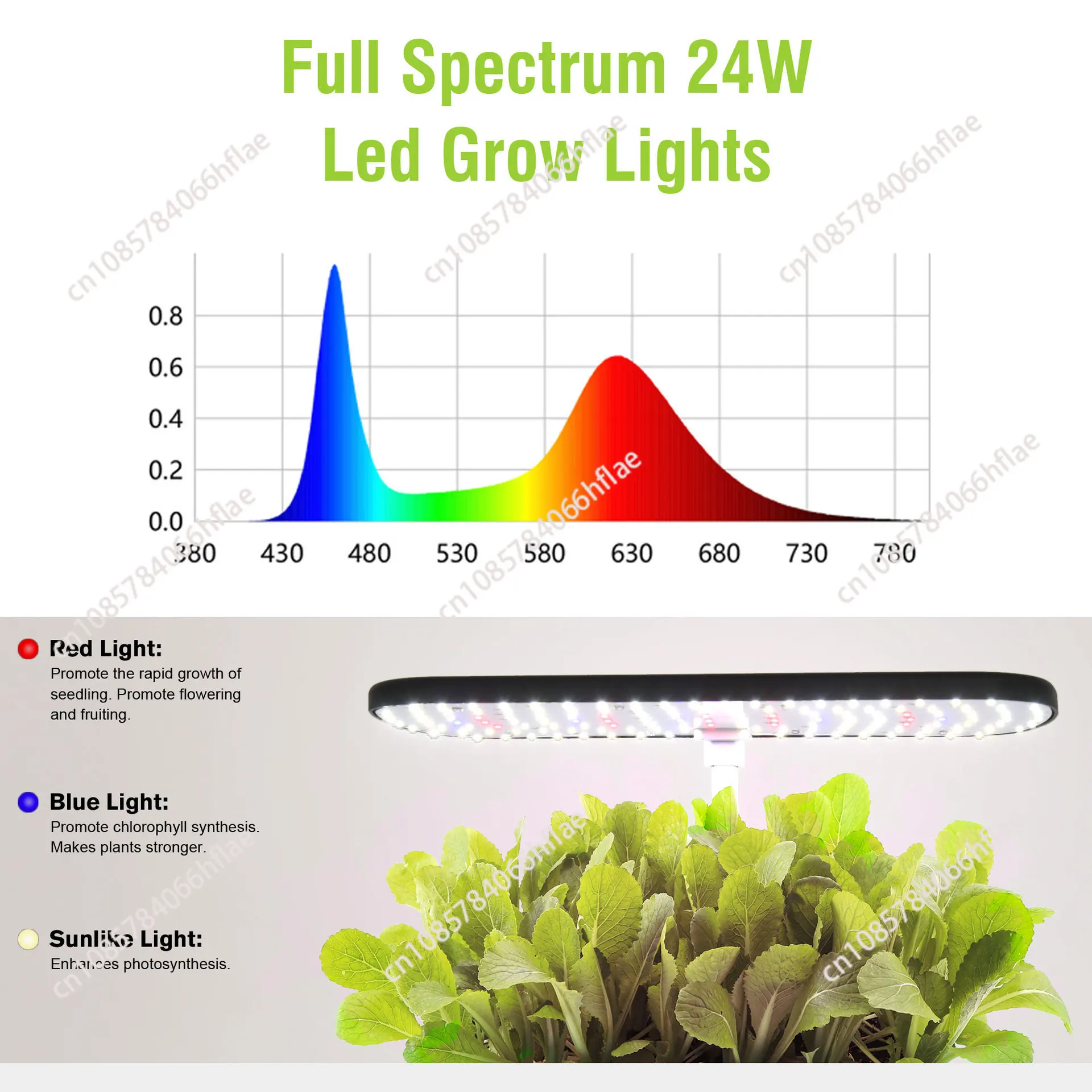 12 Pods Hydroponisch Kweeksyst - Indoor Herb Garden Kit recensie en prijs