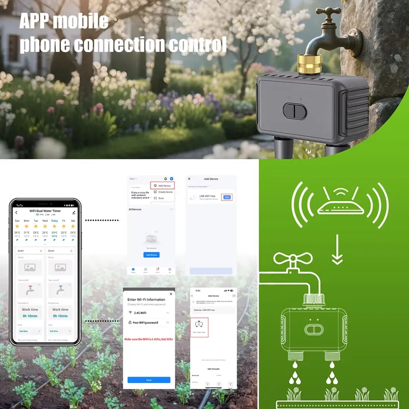 WAP01 WiFi APP Besturing Dubbe - Smart Garden recensie en prijs