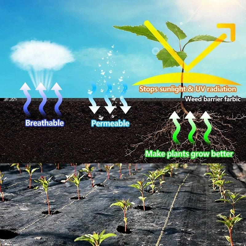 Anti-Onkruidgaas Geotextiel Vo - Smart Garden Greenhouse recensie en prijs