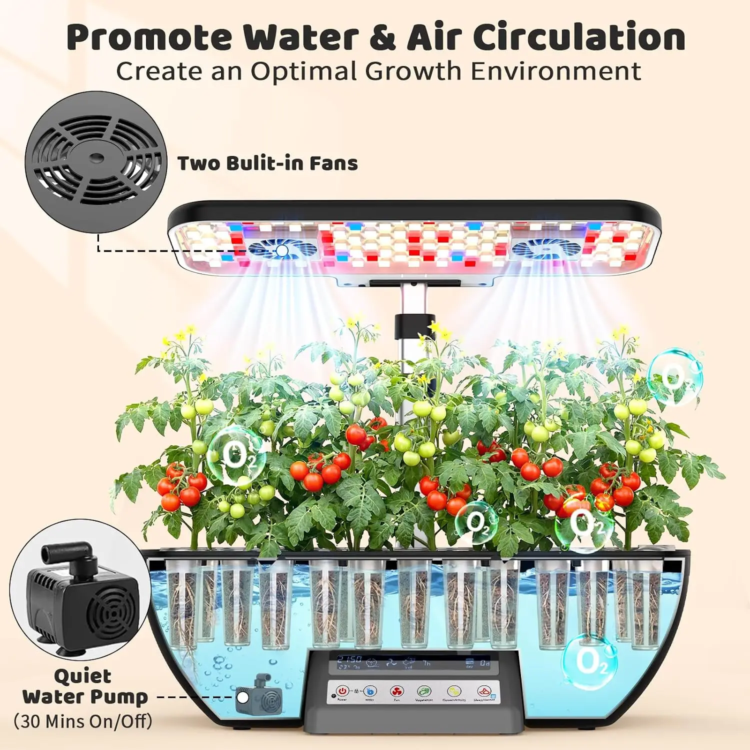 Bestseller Hydroponisch Kweeks - Indoor Herb Garden Kit recensie en prijs