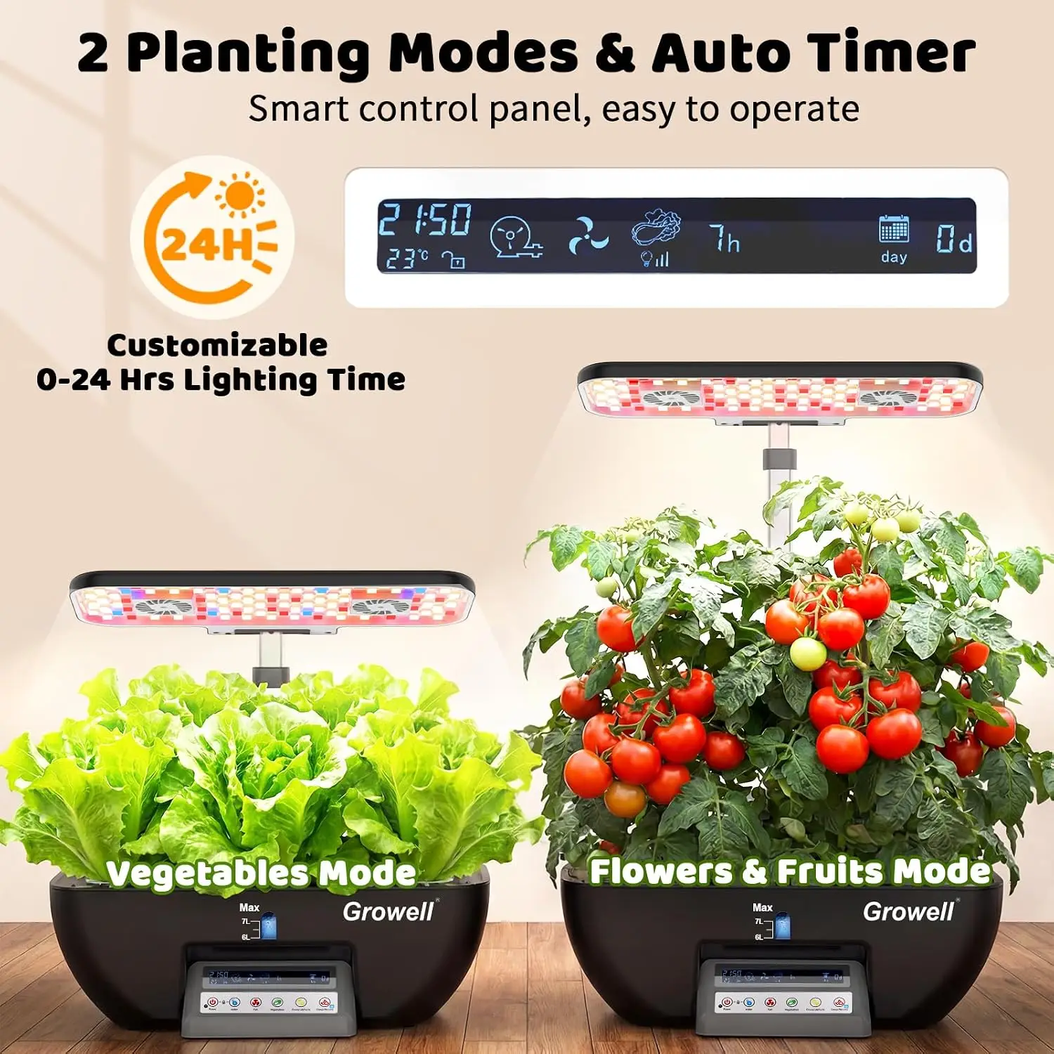 Bestseller Hydroponisch Kweeks - Indoor Herb Garden Kit recensie en prijs