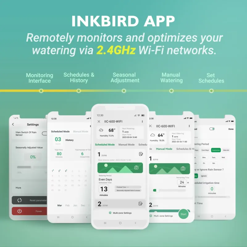 Inkbird IIC-600-WIFI 6-zone sl - Smart Garden recensie en prijs