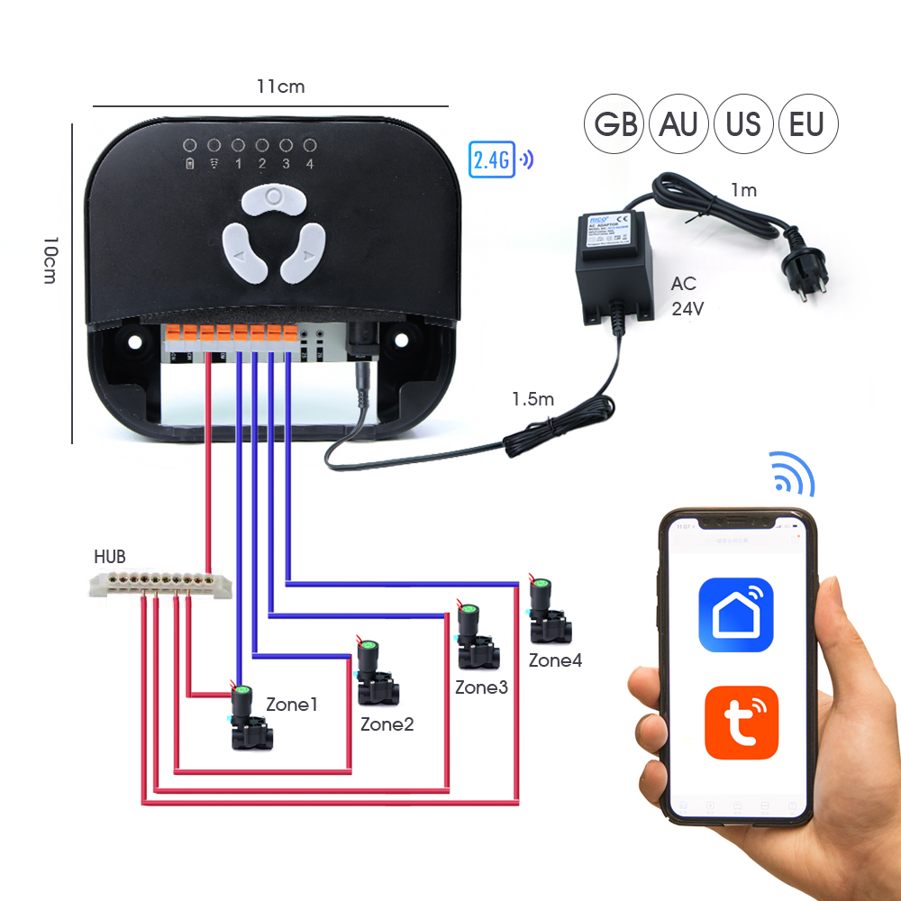 Tuinslang Magneetventiel Contr - Smart Garden Greenhouse recensie en prijs